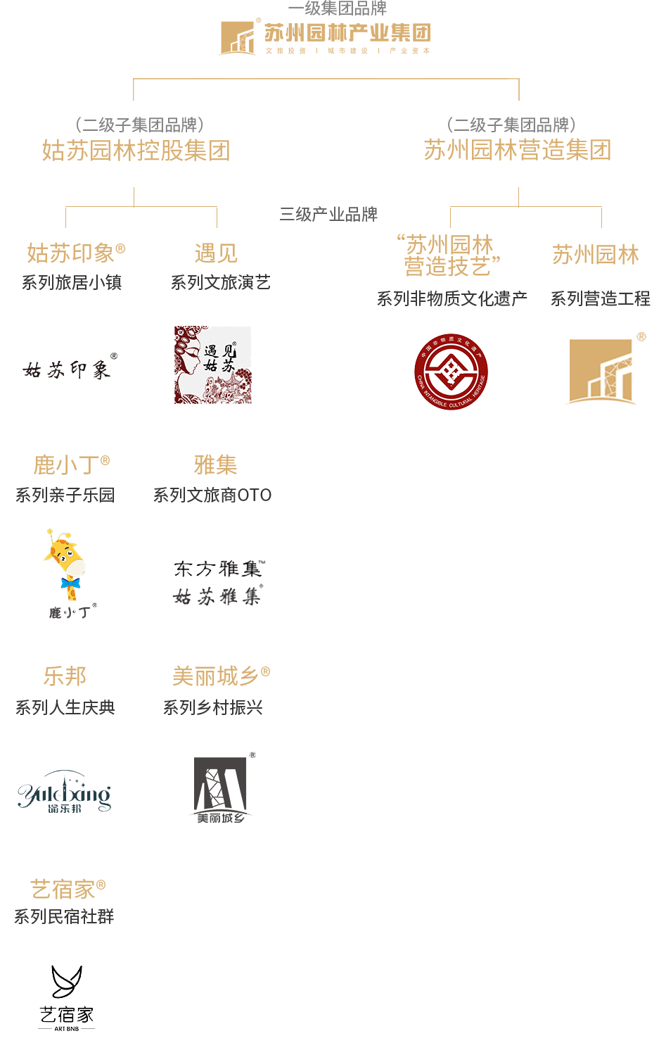 腾博会官网·专业效劳,诚信为本